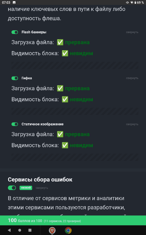 Сайты в 2024 г.