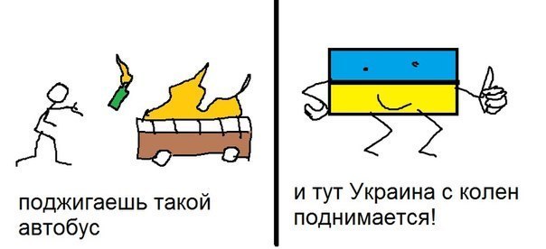 Американцы об Украине и её революции