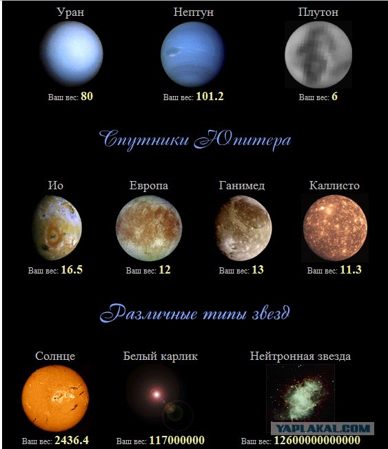 Памятка по солнечной системе