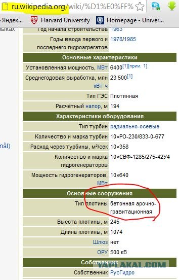 Самая высокая арочная плотина в России