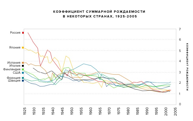 Открыли памятник Сталину