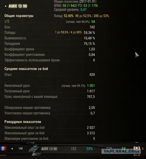 Wargaming 42