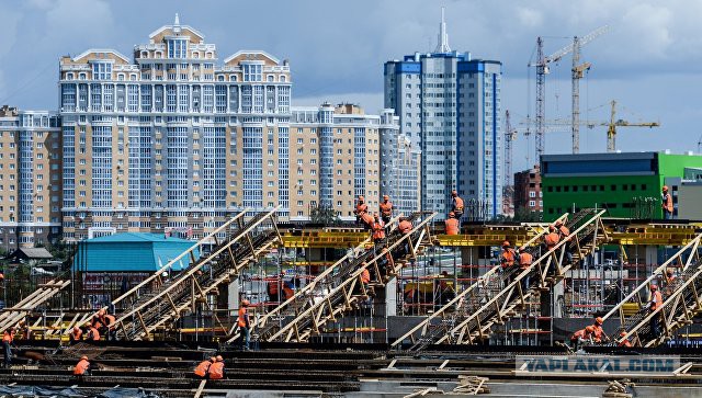 Фотографии современной России