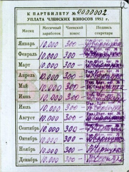Опись личных вещей Сталина, оставшихся после смерти