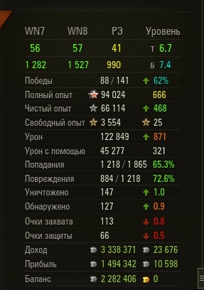 Wargaming 57