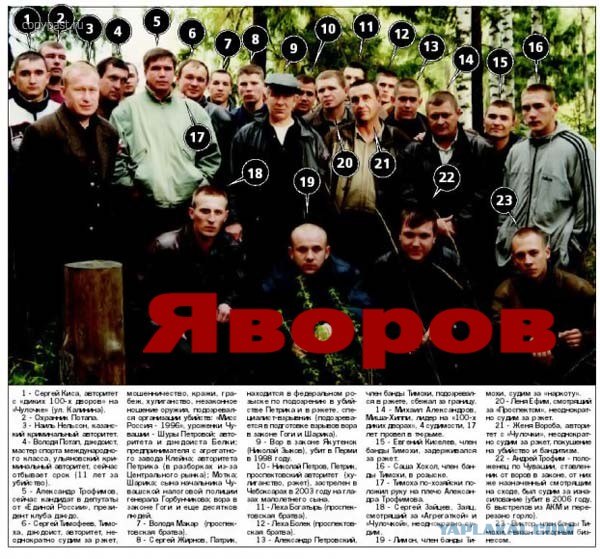Поиграем в города?!