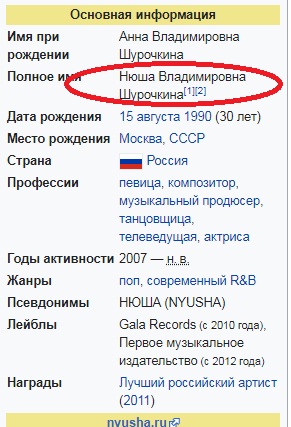 Дочь певицы Нюши уже два года в ах*е от своего имени