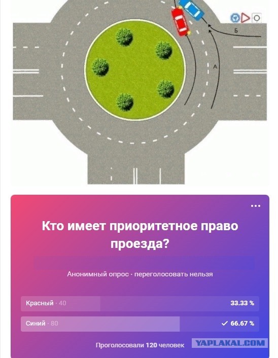 Выезд с круга