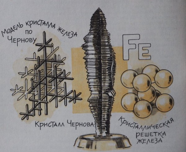 Металлургия становится наукой