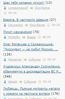 Замглаве Буйнакска Османову подарили гранату, которая взорвалась у него в руках