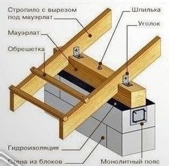 Скупой платит дважды, а тупой постоянно