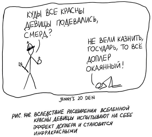 Когда не с кем выпить