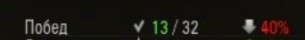 Wargaming 14