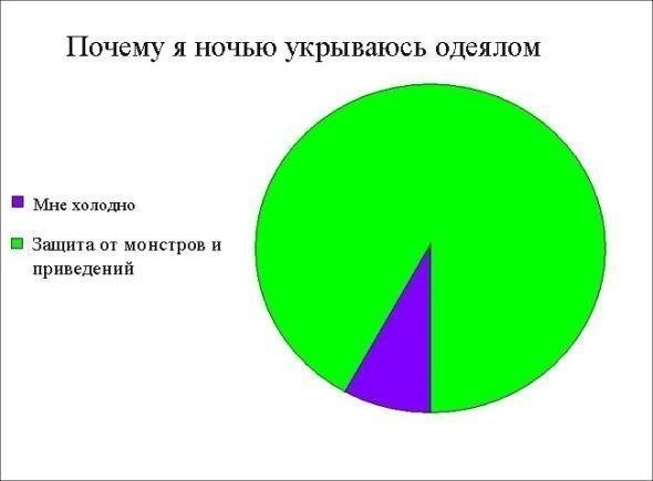 Смешные, прикольные и странные картинки ч.2