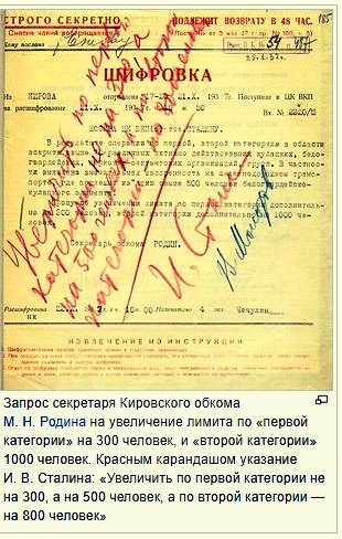Перед расстрелом Зиновьев плакал, молил палачей о пощаде, кидался им в ноги…