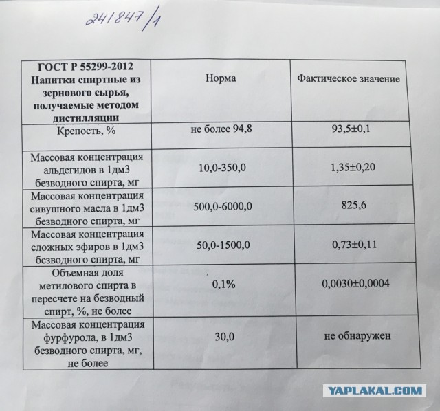 Самогонный аппарат разнес квартиру жилого дома в Иркутской области