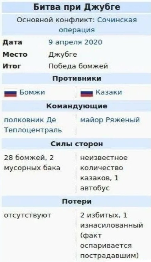 Подмосковные казаки недовольны повышением цен на медали челябинского завода