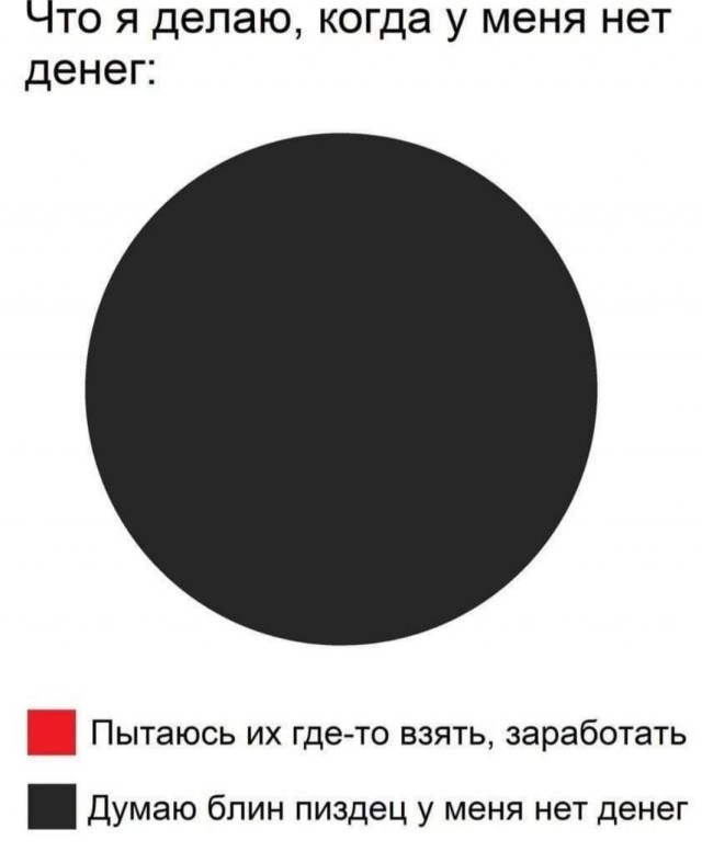 Немного картинок и прочей хреноты Vol. 11