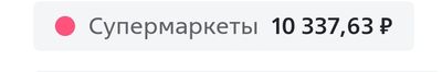 Люди перестают экономить.