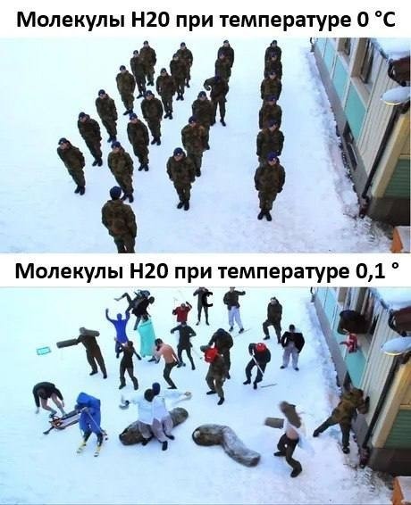 Картиночки, баянчики 11 февраля