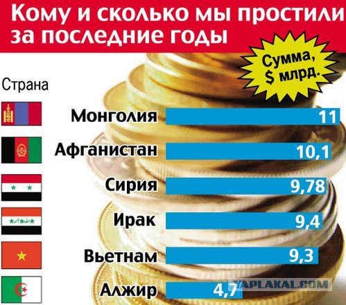 Лица армянской "революции"