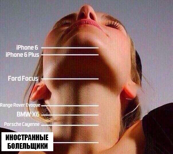 Не очень адекватный юмор