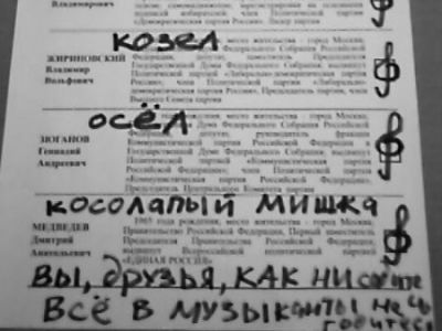 Мусульмане хотят запретить праздник Новый год в школах России