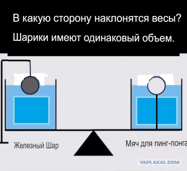 Что перевесит, правый, или левый стакан и почему?