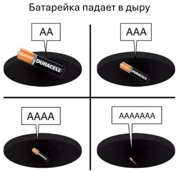 Картинки без критики