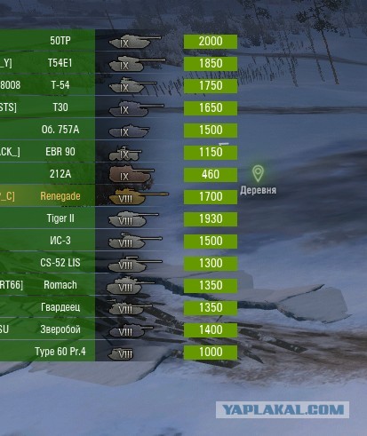 Wargaming 63