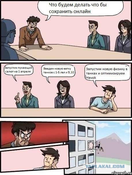 Wargaming 21