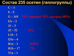 Славянская культура под запретом?
