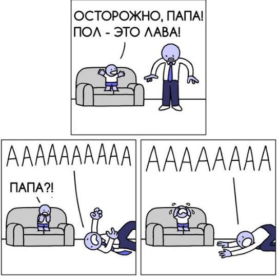 Современные взаимоотношения