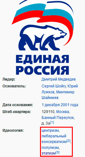 Рейтинг доверия россиян Владимиру Путину продолжает расти