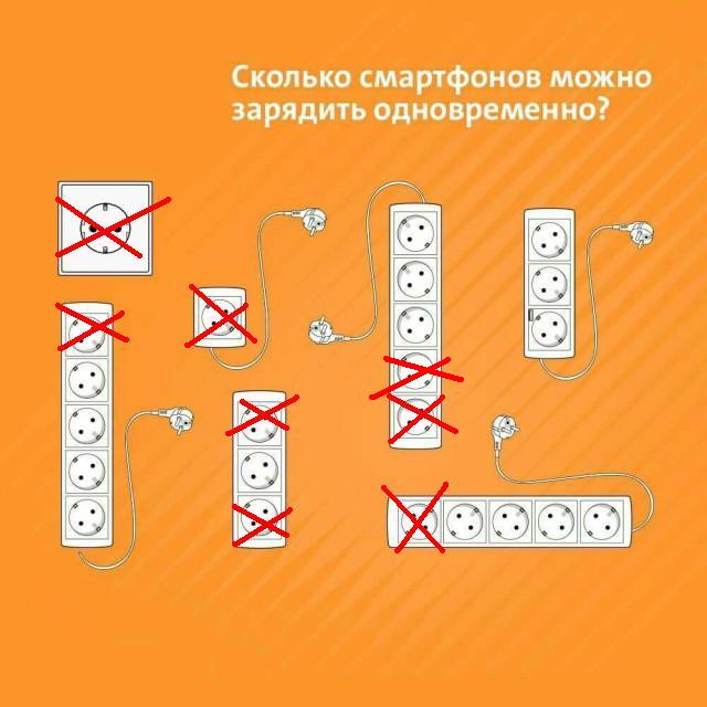 Сколько можно зарядить телефон. Сколько смартфонов можно зарядить одновременно. Сколько смартфонов можно зарядить одновременно загадка. Загадка с розетками сколько смартфонов. Головоломка сколько телефонов можно зарядить.