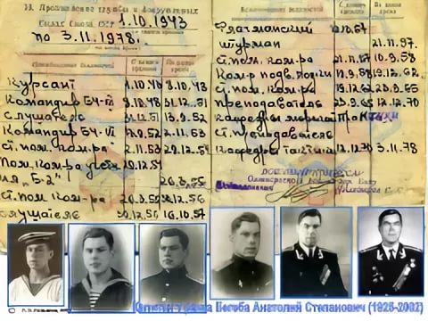 Гибель у причала 11 января 1962 года в Екатериненской гавани военного порта Полярный.