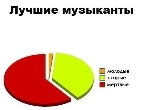 Картинки понедельника