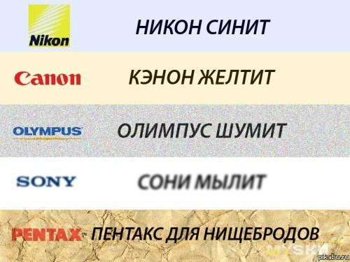 Три дохлых тушки Canon