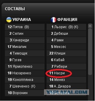 Евро-2012 (Украина - Польша)  Часть 2