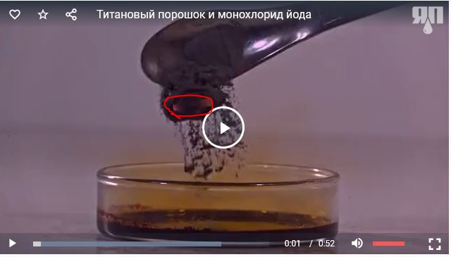 Титановый порошок и монохлорид йода