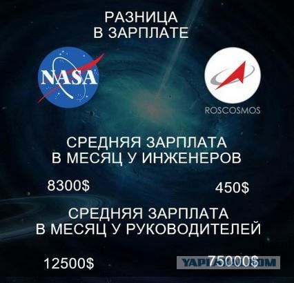 Старт лунной сверхтяжелой ракеты SLS назначен на 15:33 мск