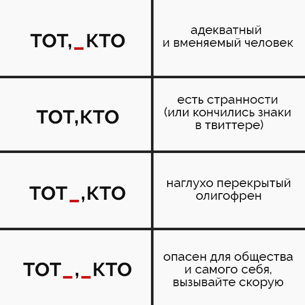 Звëздная слепота: что не сходится в рассказах американских астронавтов