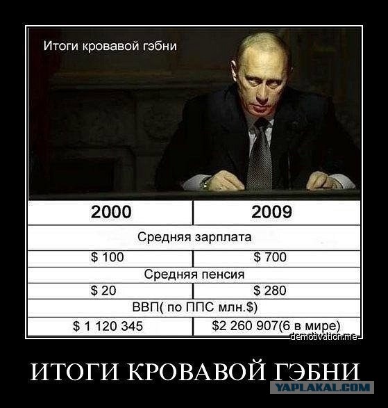 Неизвестный подвиг подполковника Путина