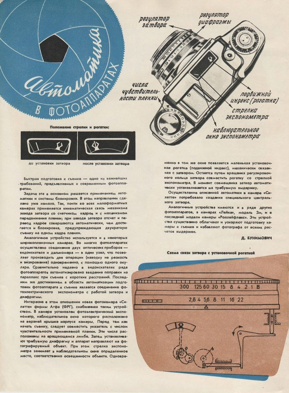 Новые товары 1958