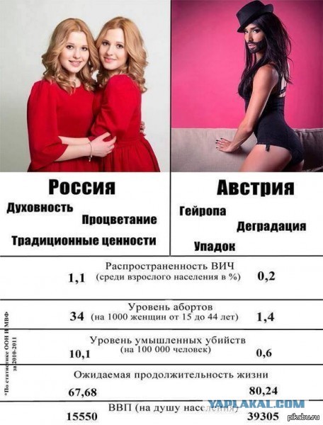 Нам повезло опоздать