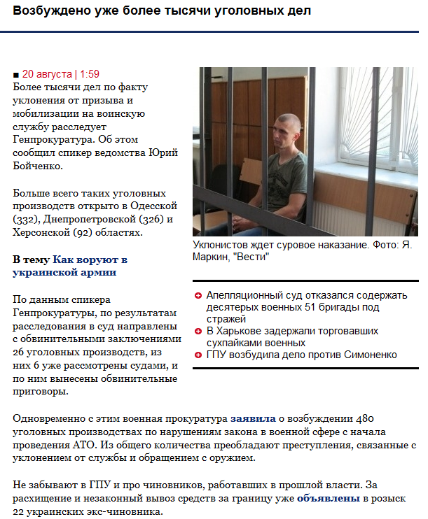 Украинская армия начала контрнаступление