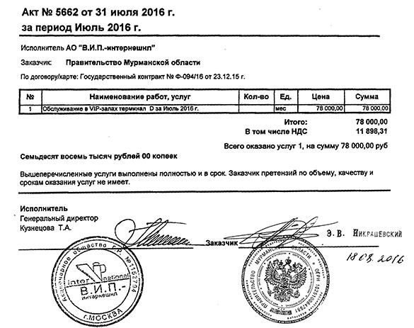 Тяжелые гастрольные будни