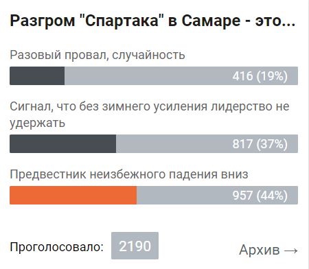 Футбол Чемпионат России 2016-17. Кубок России,РФПЛ,ФНЛ. Часть VIII