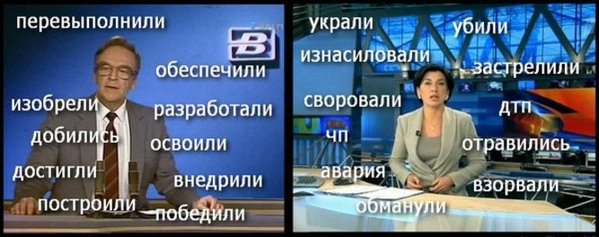 CNN: российская глубинка вымирает, но поддерживает Путина