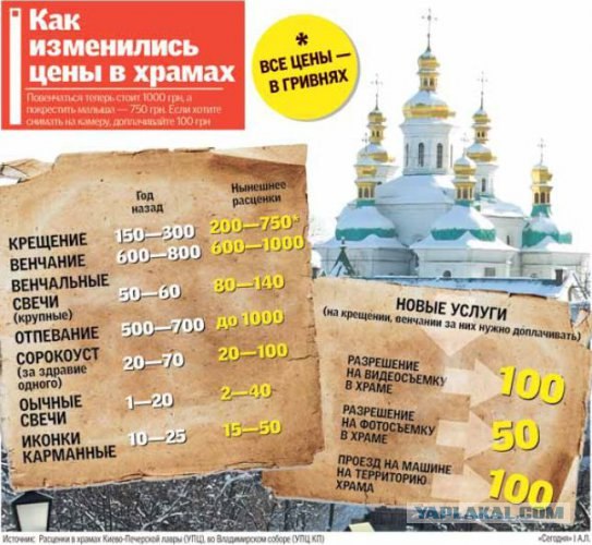 Тёма жжабит Патриарха (Пририсуй патриарху усы )
